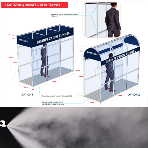 Atomizing misting nozzles for disinfection tunnel